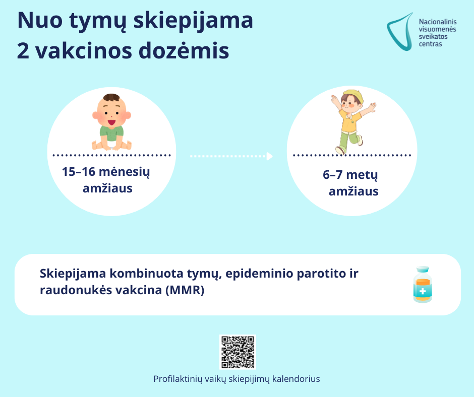 Tymai ir kokliušas niekur nedingo-skiepai išlieka geriausia apsauga!